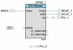02 TopDesign Original s